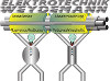 Elektrotechnik Weydemann